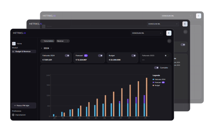 Metriks Platform